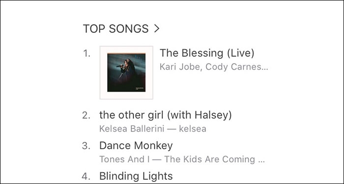 Kari Jobe's "The Blessing" Goes #1 On iTunes Across All Genres